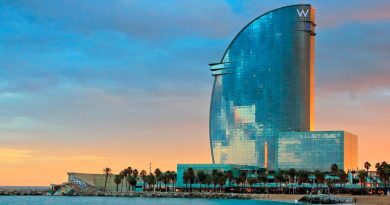 Best hotels in Barcelona and booking sites